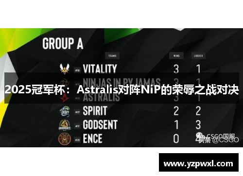2025冠军杯：Astralis对阵NiP的荣辱之战对决